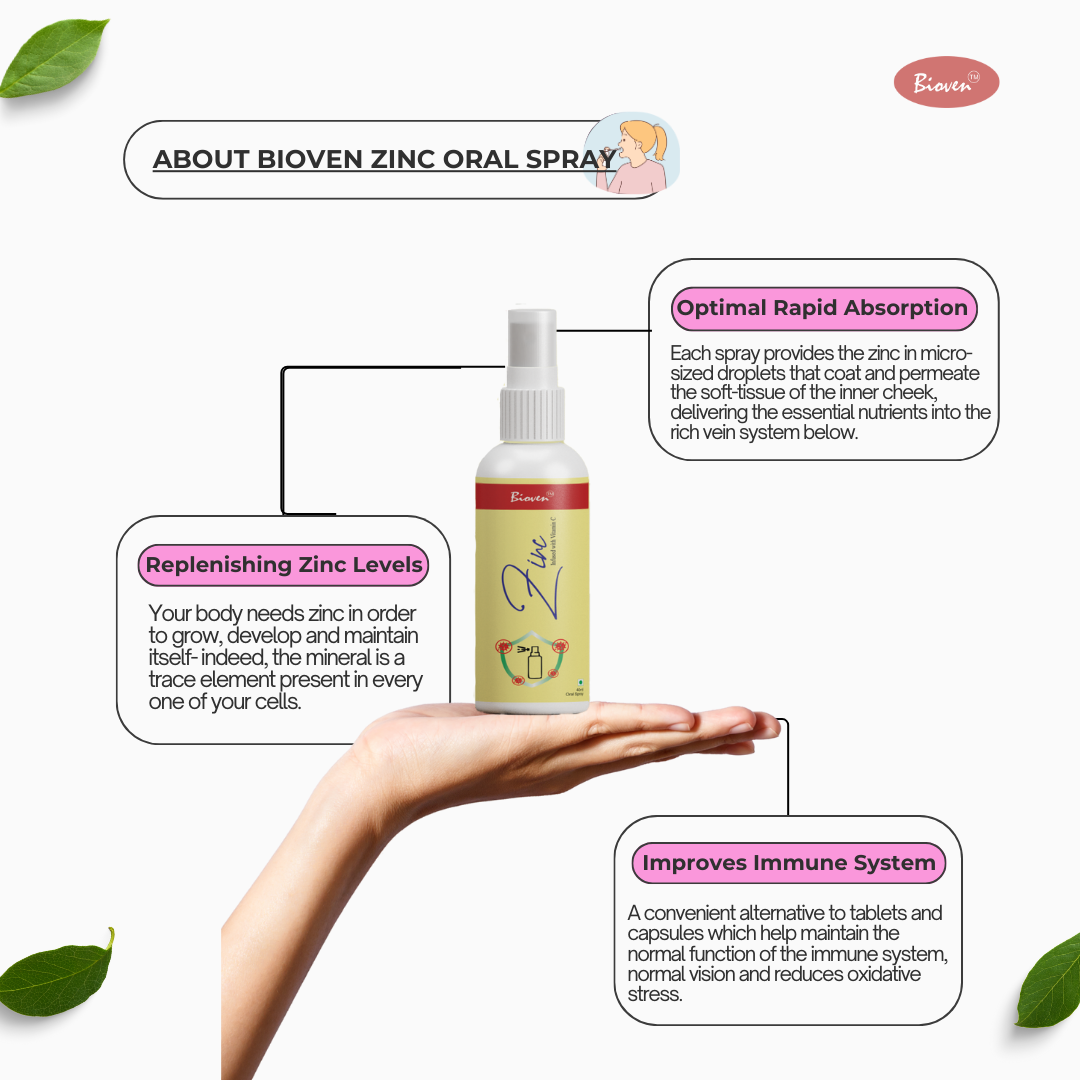 Bioven Zinc Oral Spray Infused with Vit.C | Improves Immune System | Optimal Rapid Absorption | Replenishes Zinc Levels | Maintain Healthy Eyes, Hair, Skin & Nails | Natural Fruit Punch Flavor | Pack of 40mL |