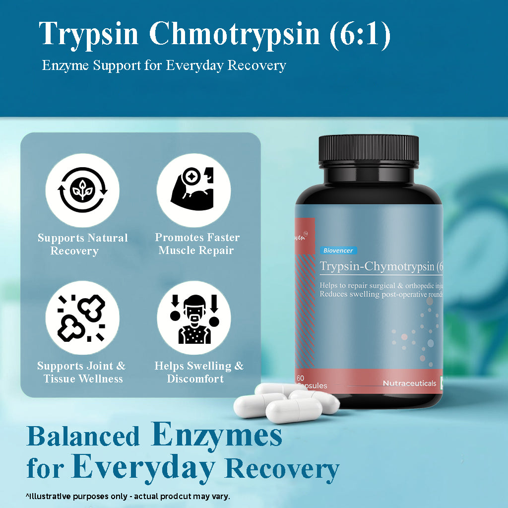 Biovencer Trypsin Chymotrypsin (6:1) Capsules – Enzyme Supplement for Inflammation, Pain Relief, Post-Surgery Healing & Joint Recovery – 60 Veg Capsules