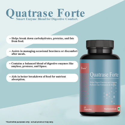 Biovencer Quatrase Forte Capsules – Advanced Digestive Enzyme Supplement for Bloating, Gas, Indigestion & Gut Health – 60 Veg Capsules