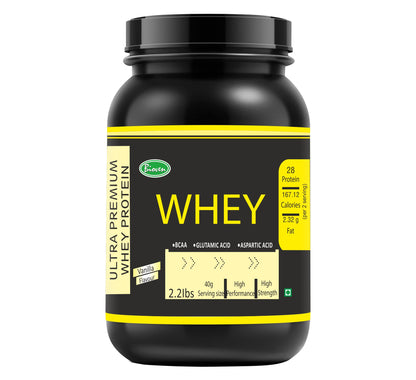 Best Whey Protein