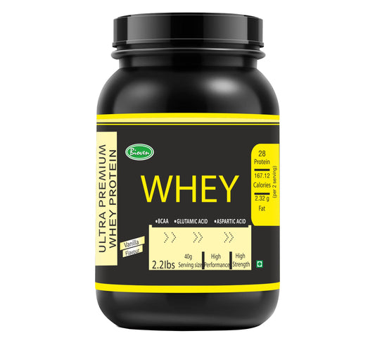 Best Whey Protein