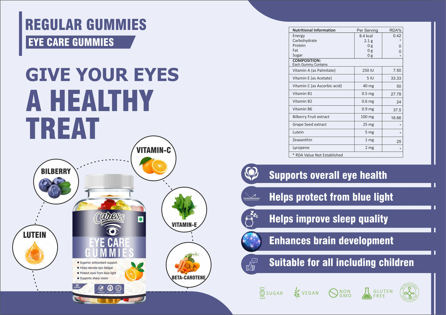 Caress Eye Care Gummies– For Kids, Teenagers, Women & Men| Helps from dry eyes |Supports Sharp Vision| Contain Lutein, Zeaxanthin with Vitamins| Orange Flavour - 30 Gummies (Pack of 1)