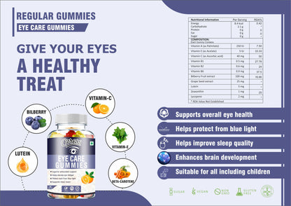 Caress Eye Care Gummies– For Kids, Teenagers, Women & Men| Helps from dry eyes |Supports Sharp Vision| Contain Lutein, Zeaxanthin with Vitamins| Orange Flavour - 30 Gummies (Pack of 1)